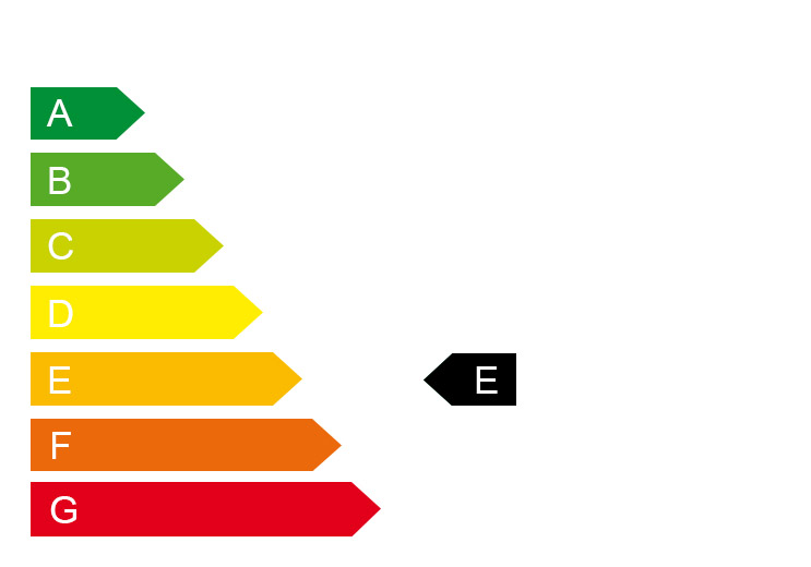 Energieeffizienzklasse - 